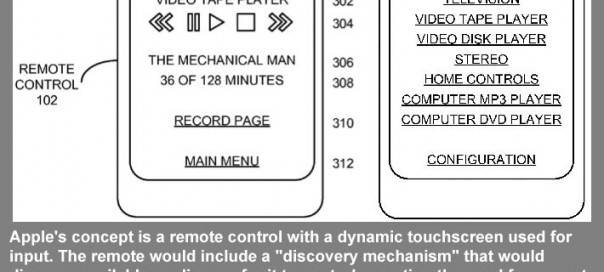 Apple dépose le brevet d’une télécommande tactile universelle Apple dépose le brevet d’une télécommande tactile universelle