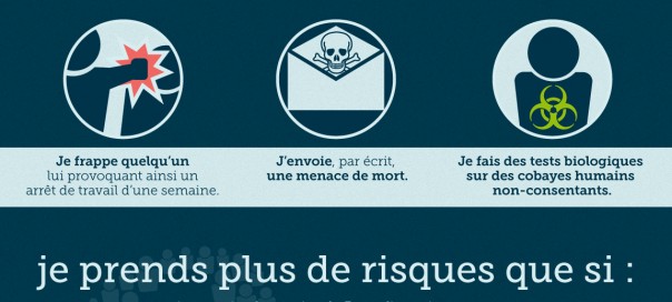 Télécharger illégalement équivaut à faire des tests sur cobayes humains Télécharger illégalement équivaut à faire des tests sur cobayes humains