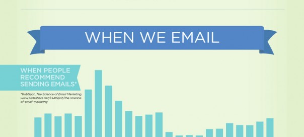 Quelques conseils pour bien rédiger vos emails Quelques conseils pour bien rédiger vos emails