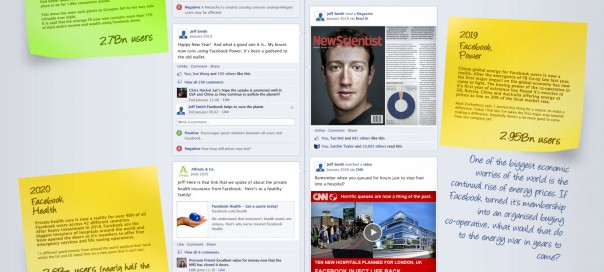 A quoi ressemblera Facebook dans le futur ? A quoi ressemblera Facebook dans le futur ?