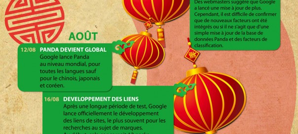 Google : Mutation du référencement en 2011, Panda et autres Google : Mutation du référencement en 2011, Panda et autres