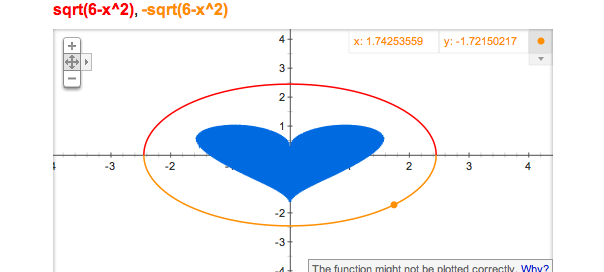Déclarez lui votre flamme en dessinant un coeur avec Google Graph Déclarez lui votre flamme en dessinant un coeur avec Google Graph