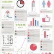 Quelques statistiques sur Pinterest