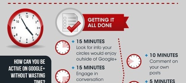 Google+ pour les entreprises Google+ pour les entreprises
