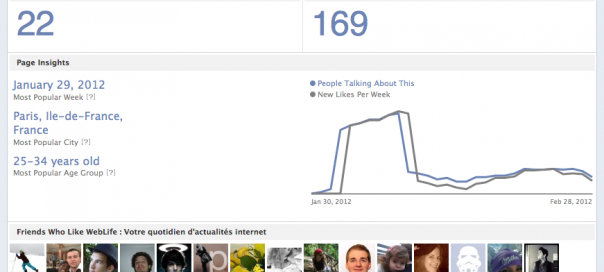 Facebook : Statistiques publiques des nouvelles pages Facebook : Statistiques publiques des nouvelles pages