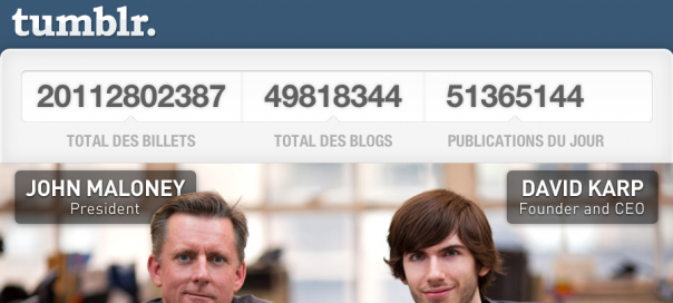Tumblr : 20 milliards de posts et presque 50 millions de blogs Tumblr : 20 milliards de posts et presque 50 millions de blogs