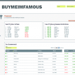 BuyMeImFamous, un jeu de spéculation boursière basé sur le buzz