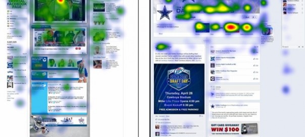 Facebook Timeline : Comment les internautes regardent cette page ?