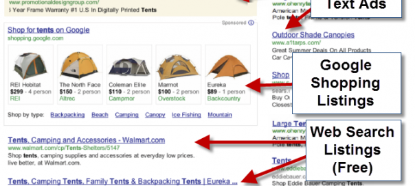 Google Shopping : Le service payant pour référencer ses produits