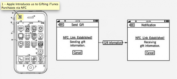 Brevet Apple : Un système de partage NFC pour iPhone
