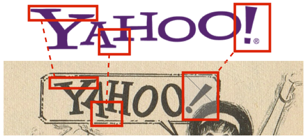 Yahoo : Logo inspiré du magazine MAD de 1968 ?