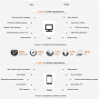 HTML5 : Support et compatibilité des nouveautés