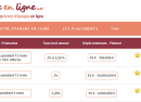 Epargne-en-ligne.net : Le guide de l’épargne 100% en ligne Epargne-en-ligne.net : Le guide de l’épargne 100% en ligne
