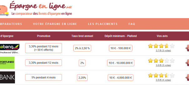 Epargne-en-ligne.net : le guide de l’épargne 100% en ligne