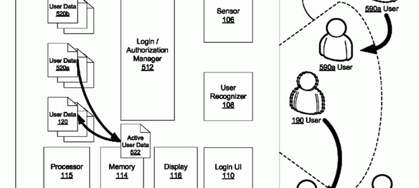 Google : Brevet de reconnaissance mutiple d’utilisateurs