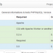 WordPress : Compatibilité de l&rsquo;hébergement (Apache, PHP & MySQL)