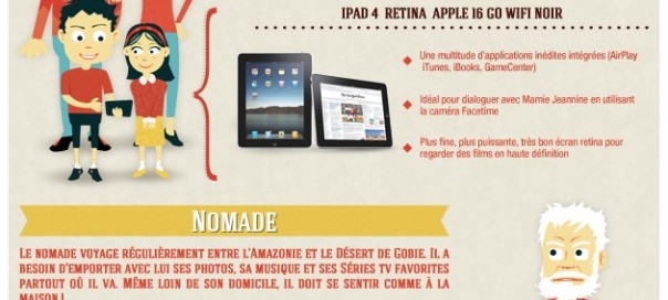 Tablette tactile : Guide d’achat pour trouver celle qui vous correspond