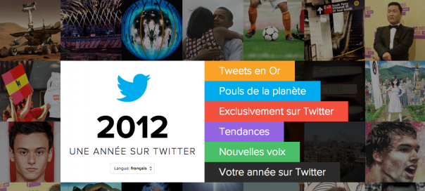 Twitter : Sujets et tendances de l’année 2012