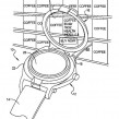 Google SmartWatch : Un projet bien réel ?