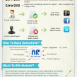 Google Author Rank : Critères influençant l&rsquo;indice en infographie