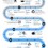 Gmail : Evolution du service de messagerie de Google