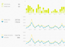 Tumblr : Statistiques détaillées des interactions sur le blog Tumblr : Statistiques détaillées des interactions sur le blog