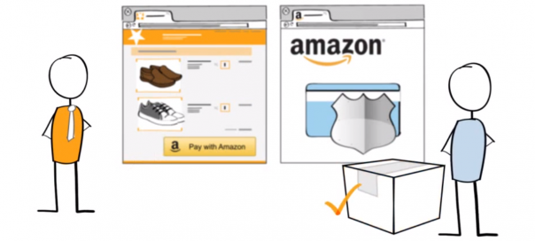 Amazon : Payer sur internet comme avec Paypal