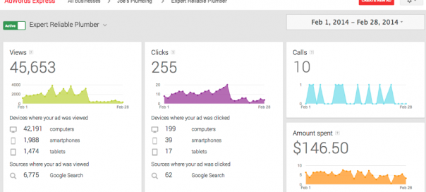 Google AdWords Express : De nouveaux tableaux de bord multisupports