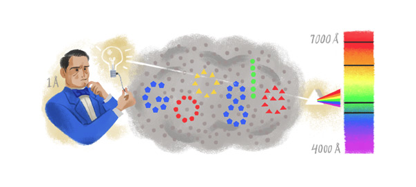 Google : Anders Jonas Ångström & spectroscopie en doodle