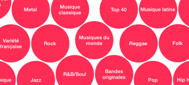 Apple Music : 10 millions d’utilisateurs officiellement inscrits