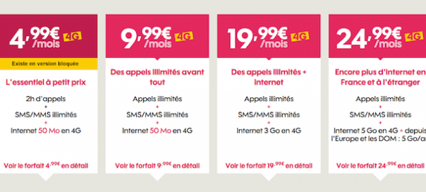 Sosh : La 4G pour tous ses forfaits