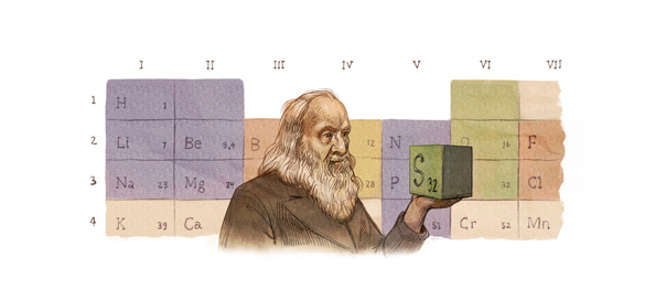 Google : Dmitri Mendeléiev et le tableau des éléments en doodle