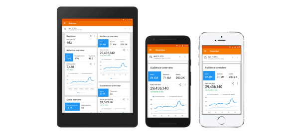 Google Analytics : La nouvelle application mobile est disponible