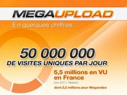 Statistiques Megaupload