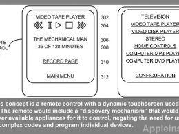 Apple brevet télécommande universelle