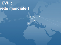 OVH CDN