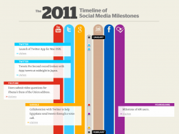 Rétrospective des actualités sociales 2011