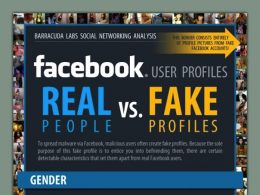 Facebook : Faux profils personnels