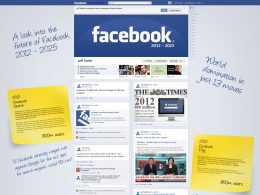 A quoi ressemblera Facebook dans le futur ?