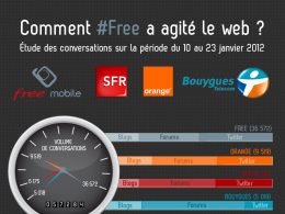 Retour sur le buzz de Free Mobile