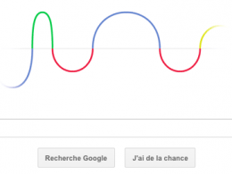 Google : Doodle Heinrich Rudolf Hertz