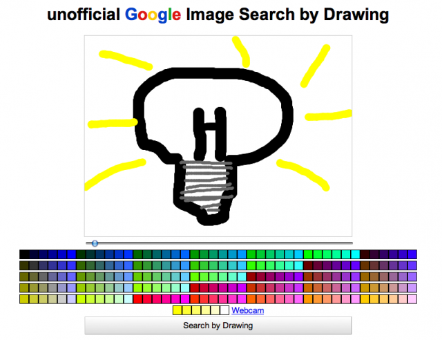 Recherche Google Images par dessin