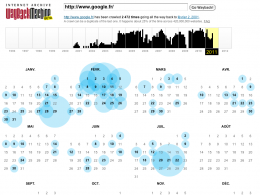 Internet Archive : Google