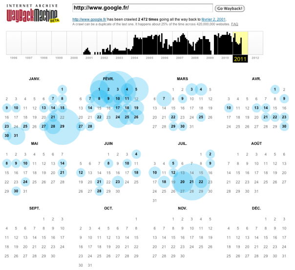 Internet Archive : Google