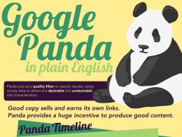 Google Panda