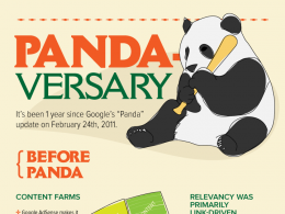 Google Panda : Premier anniversaire