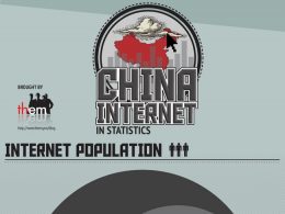 L'internet chinois en statistiques