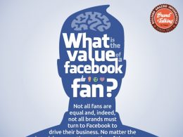 Comment évaluer la valeur d'un Fan Facebook ?
