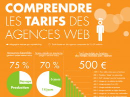 Comprendre les tarifs des agences web