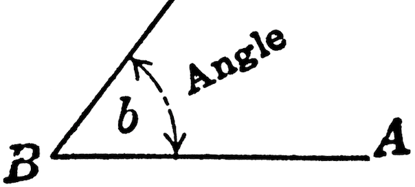 Angle en géométrie